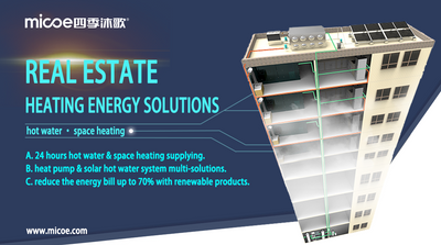 Real Estate Heating Energy Solutions