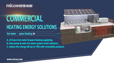 Commercial Heating Energy Solutions